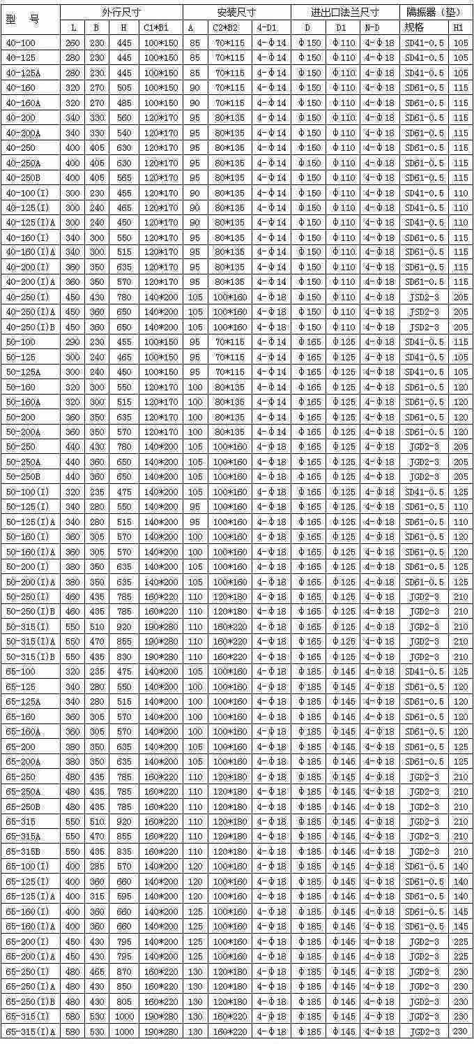 ISG立式離心泵安裝尺寸圖 ISG立式離心泵安裝尺寸圖