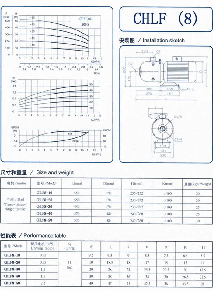 CHLF輕型立式不銹鋼多級(jí)離心泵安裝圖、尺寸、性能